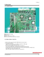 Предварительный просмотр 72 страницы Samsung HLS5087WX/XAA Service Manual