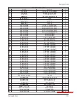 Предварительный просмотр 161 страницы Samsung HLS5087WX/XAA Service Manual