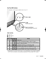 Preview for 11 page of Samsung HLS5686WX - 56" Rear Projection TV Owner'S Instructions Manual