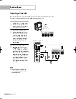 Preview for 20 page of Samsung HLS5686WX - 56" Rear Projection TV Owner'S Instructions Manual