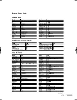 Preview for 39 page of Samsung HLS5686WX - 56" Rear Projection TV Owner'S Instructions Manual