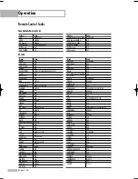 Preview for 40 page of Samsung HLS5686WX - 56" Rear Projection TV Owner'S Instructions Manual