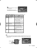 Preview for 119 page of Samsung HLS5686WX - 56" Rear Projection TV Owner'S Instructions Manual