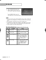 Preview for 124 page of Samsung HLS5686WX - 56" Rear Projection TV Owner'S Instructions Manual