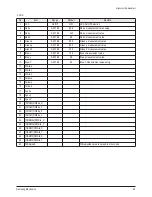 Preview for 23 page of Samsung HLT5676SX/XAA Service Manual