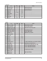 Preview for 25 page of Samsung HLT5676SX/XAA Service Manual