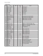 Preview for 26 page of Samsung HLT5676SX/XAA Service Manual