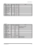 Preview for 31 page of Samsung HLT5676SX/XAA Service Manual