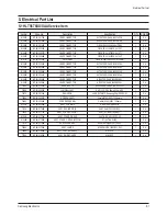 Preview for 42 page of Samsung HLT5676SX/XAA Service Manual