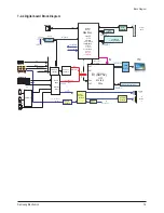 Preview for 52 page of Samsung HLT5676SX/XAA Service Manual