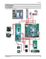 Preview for 54 page of Samsung HLT5676SX/XAA Service Manual