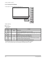 Preview for 96 page of Samsung HLT5676SX/XAA Service Manual