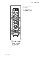 Preview for 99 page of Samsung HLT5676SX/XAA Service Manual