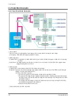 Предварительный просмотр 126 страницы Samsung HLT5676SX/XAA Service Manual