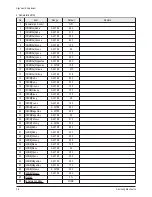 Предварительный просмотр 24 страницы Samsung HLT6187SX Service Manual