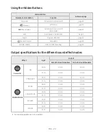 Предварительный просмотр 67 страницы Samsung HM-MS650 User Manual