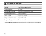 Предварительный просмотр 48 страницы Samsung HM1000 Manual