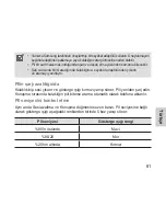 Preview for 83 page of Samsung HM1100 Manual