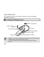 Preview for 128 page of Samsung HM1100 Manual