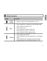 Preview for 7 page of Samsung HM1200 User Manual