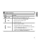 Предварительный просмотр 7 страницы Samsung HM1600 User Manual