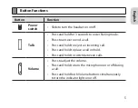 Preview for 7 page of Samsung HM1800 Manual