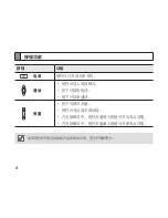 Preview for 7 page of Samsung HM3200 Instruction Manual