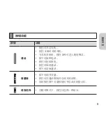 Preview for 7 page of Samsung HM7000 User Manual