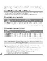 Предварительный просмотр 40 страницы Samsung HMX-E10 User Manual