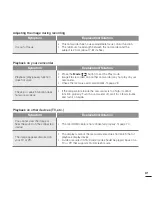 Preview for 91 page of Samsung HMX-E10BN User Manual