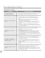 Preview for 92 page of Samsung HMX-E10BN User Manual