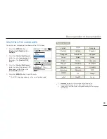 Preview for 29 page of Samsung HMX-F800BP User Manual