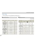 Preview for 50 page of Samsung HMX-F800BP User Manual