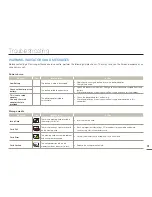 Preview for 91 page of Samsung HMX-F800BP User Manual