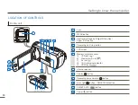 Предварительный просмотр 14 страницы Samsung HMX-F810BP User Manual