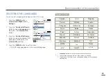 Предварительный просмотр 29 страницы Samsung HMX-F810BP User Manual