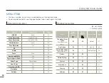 Предварительный просмотр 50 страницы Samsung HMX-F810BP User Manual