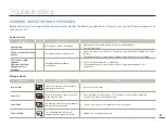 Предварительный просмотр 91 страницы Samsung HMX-F810BP User Manual