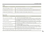 Preview for 95 page of Samsung HMX-F810BP User Manual