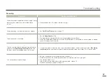 Preview for 97 page of Samsung HMX-F810BP User Manual