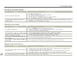 Preview for 98 page of Samsung HMX-F810BP User Manual