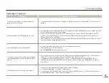 Preview for 99 page of Samsung HMX-F810BP User Manual