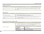 Preview for 100 page of Samsung HMX-F810BP User Manual