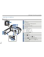 Предварительный просмотр 18 страницы Samsung HMX-F90BN/XAA User Manual