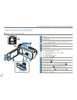 Preview for 14 page of Samsung HMX-F90BN Manual Del Usuario