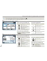 Preview for 18 page of Samsung HMX-F90BN Manual Del Usuario