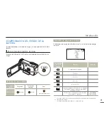 Preview for 21 page of Samsung HMX-F90BN Manual Del Usuario