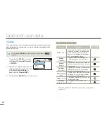 Preview for 52 page of Samsung HMX-F90BN Manual Del Usuario