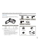 Предварительный просмотр 13 страницы Samsung HMX-F90BP User Manual