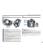 Предварительный просмотр 15 страницы Samsung HMX-F90BP User Manual